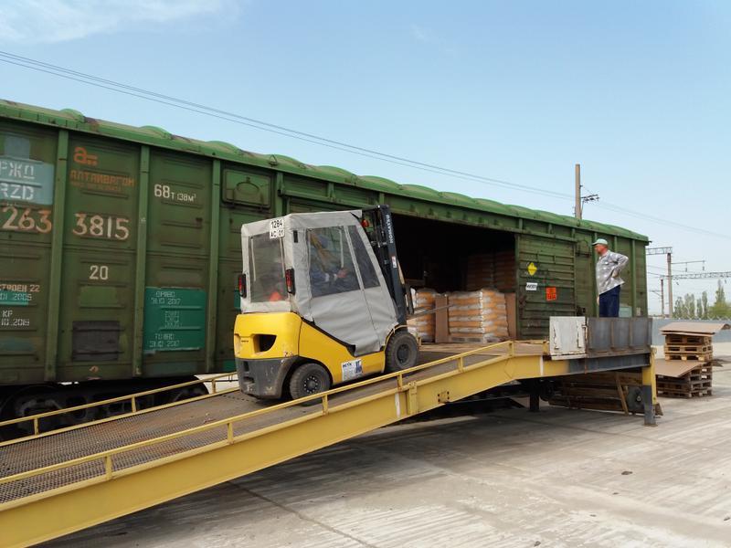 Автоперевозки